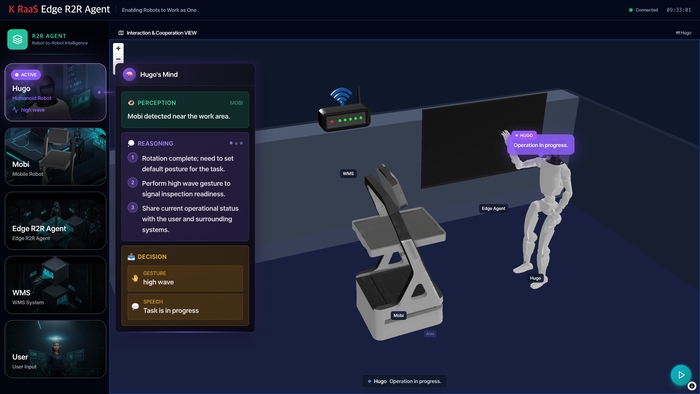 KT 로봇 통합운영 플랫폼 'K RaaS'