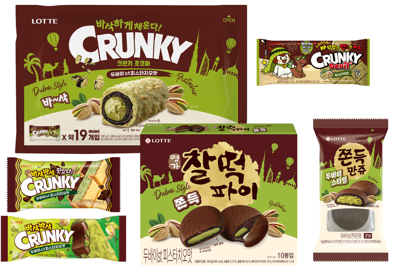 Lotte Wellfood