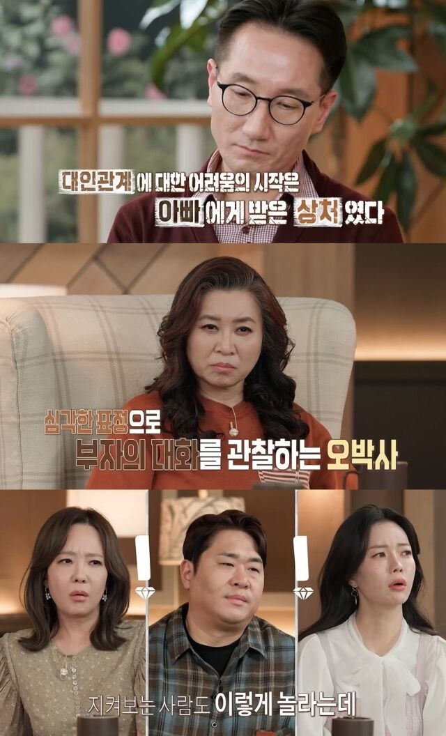 引用：MBC『オ・ウニョンレポート～家族地獄』