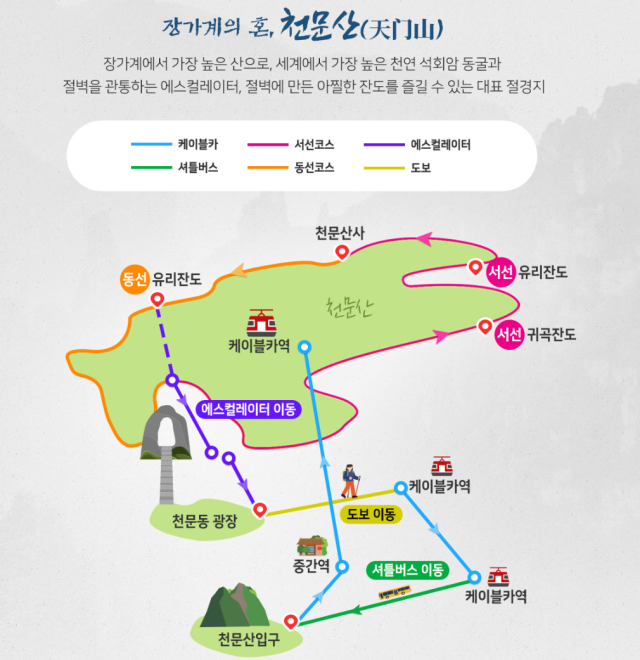 &nbsp;Lotte Tour