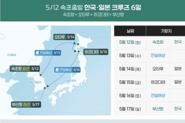 Lotte Tour