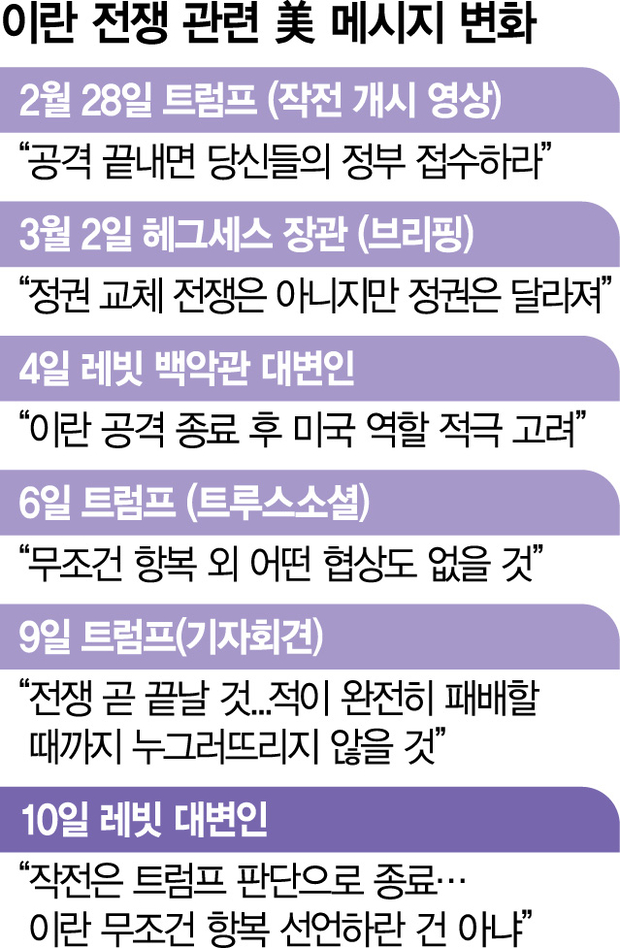 AFP/Yonhap News