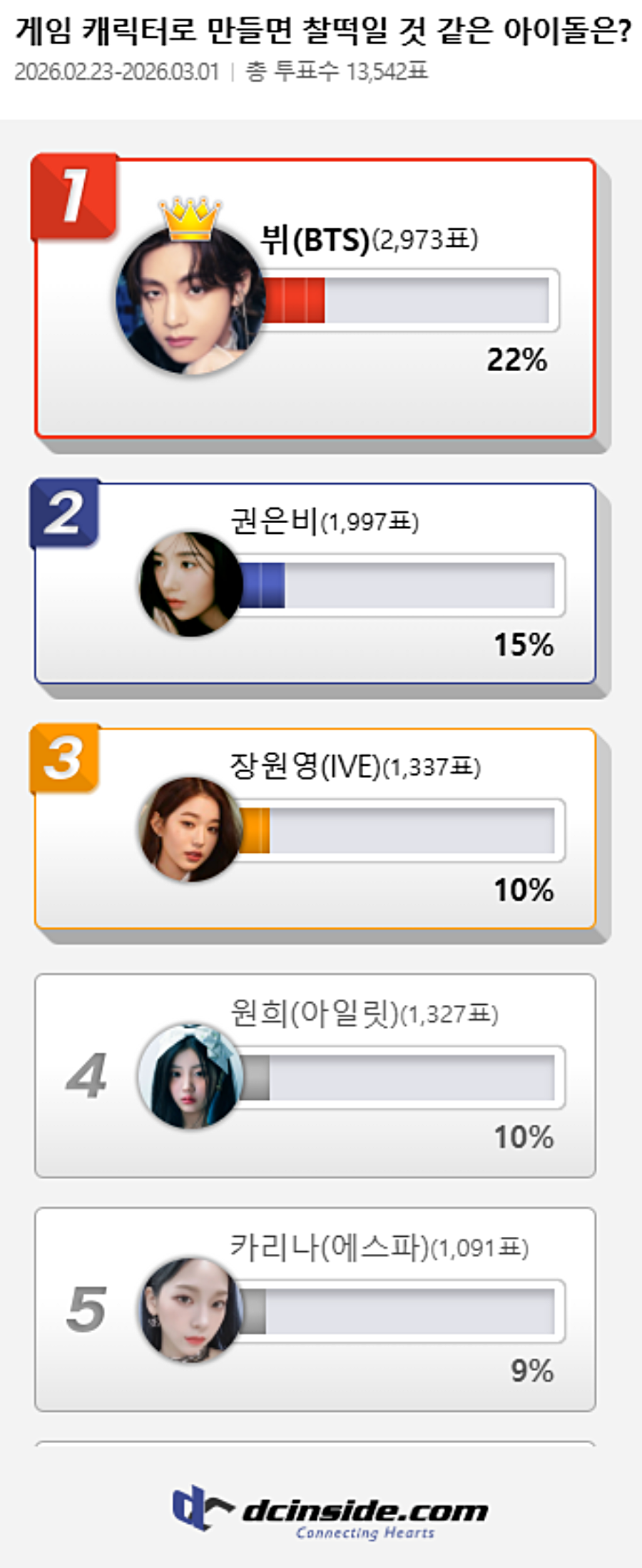 사진: 디시인사이드 제공