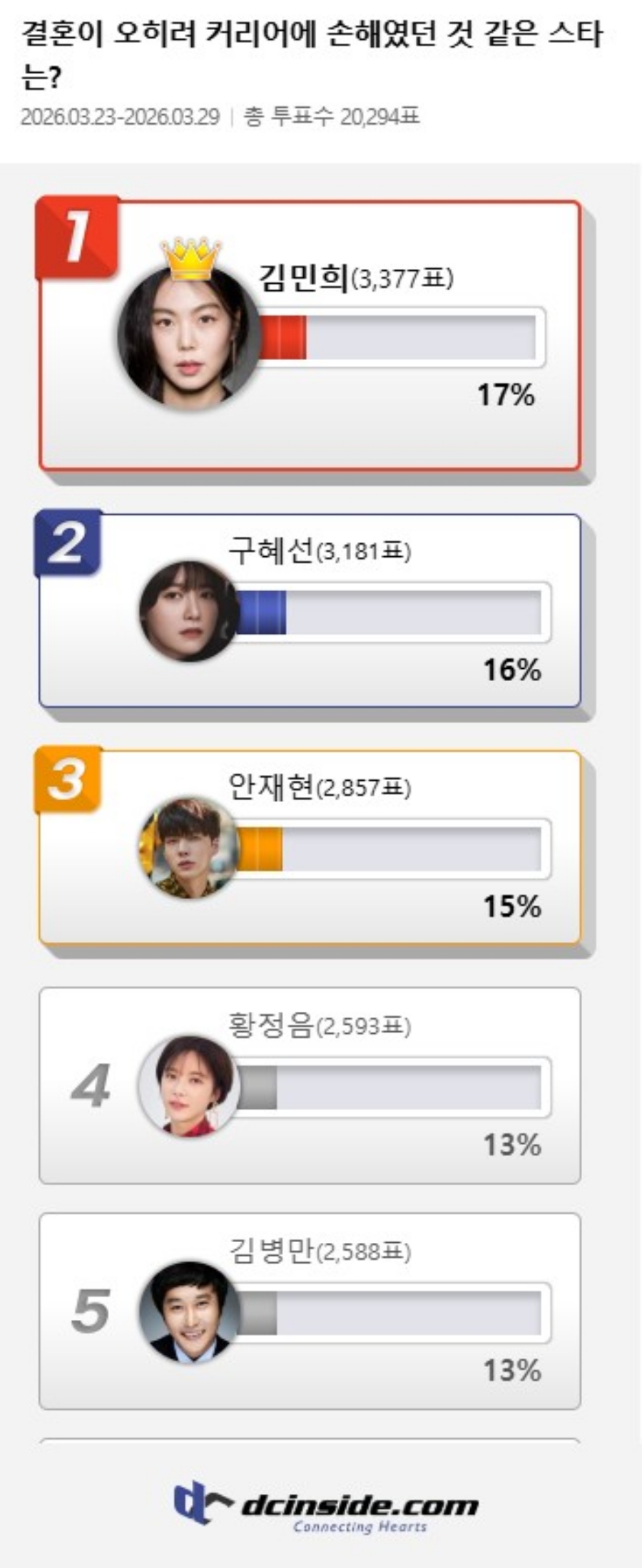 사진: 디시인사이드 제공