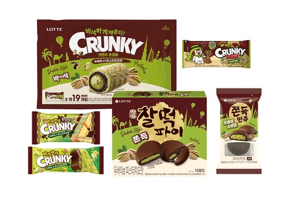 Discover the New Lotte Wellfood ‘Dubai Style Pistachio’ Lineup: 6 Irresistible Treats to Try!