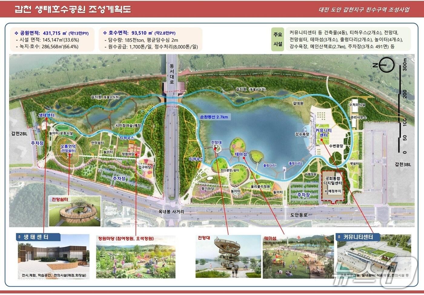 명품도시 대전의 완성, 갑천생태호수공원 27일 개장 - 뉴스1