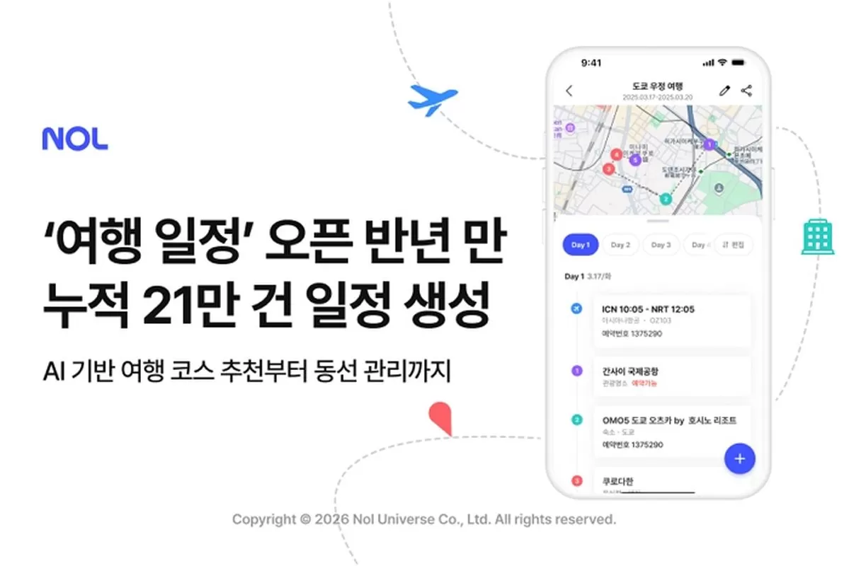 Unlock Seamless Travel: NOL’s AI-Powered Itinerary Service Surpasses 210,000 Plans!