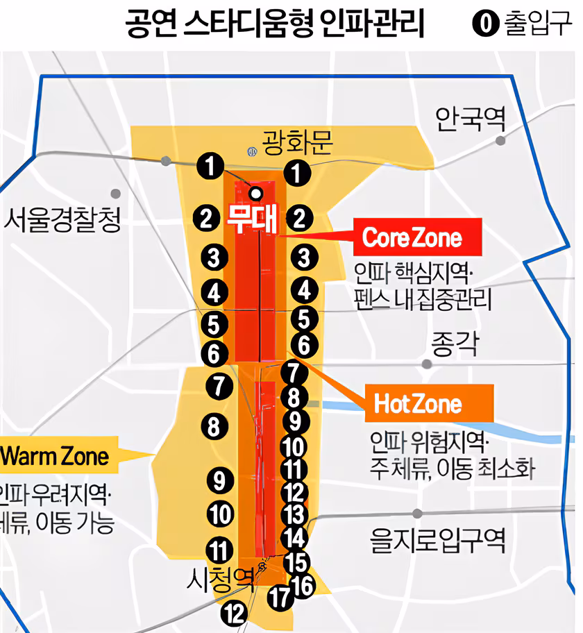 서울 광화문광장에서 열리는 BTS 컴백 콘서트 안전 모니터링을 위해 게이트를 27개 설치했다. 각 게이트에 2명의 안전요원이 배치될 예정이다. /알바몬 캡쳐