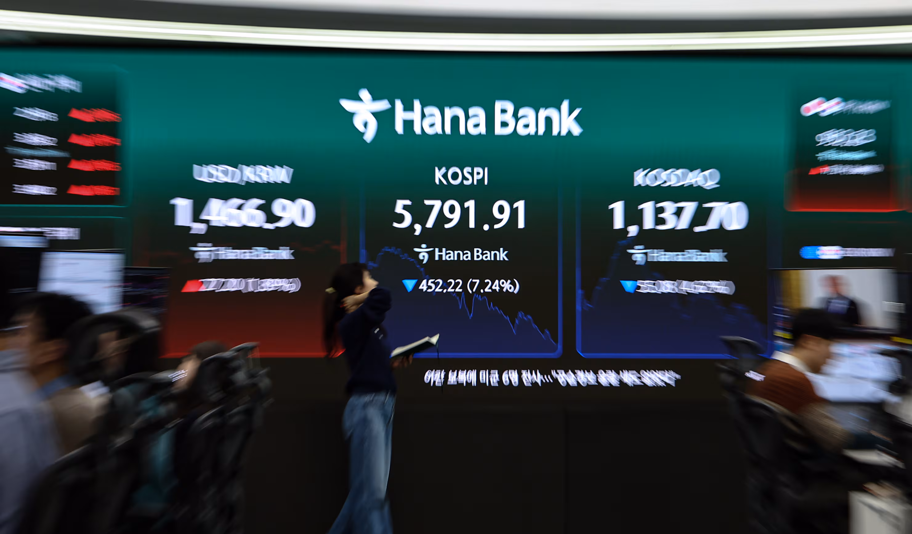 미국과 이란 전쟁 여파로 국내 증시가 급락한 3일 서울 중구 하나은행 본점 딜링룸 전광판에 종가가 표시되고 있다./ 뉴스1