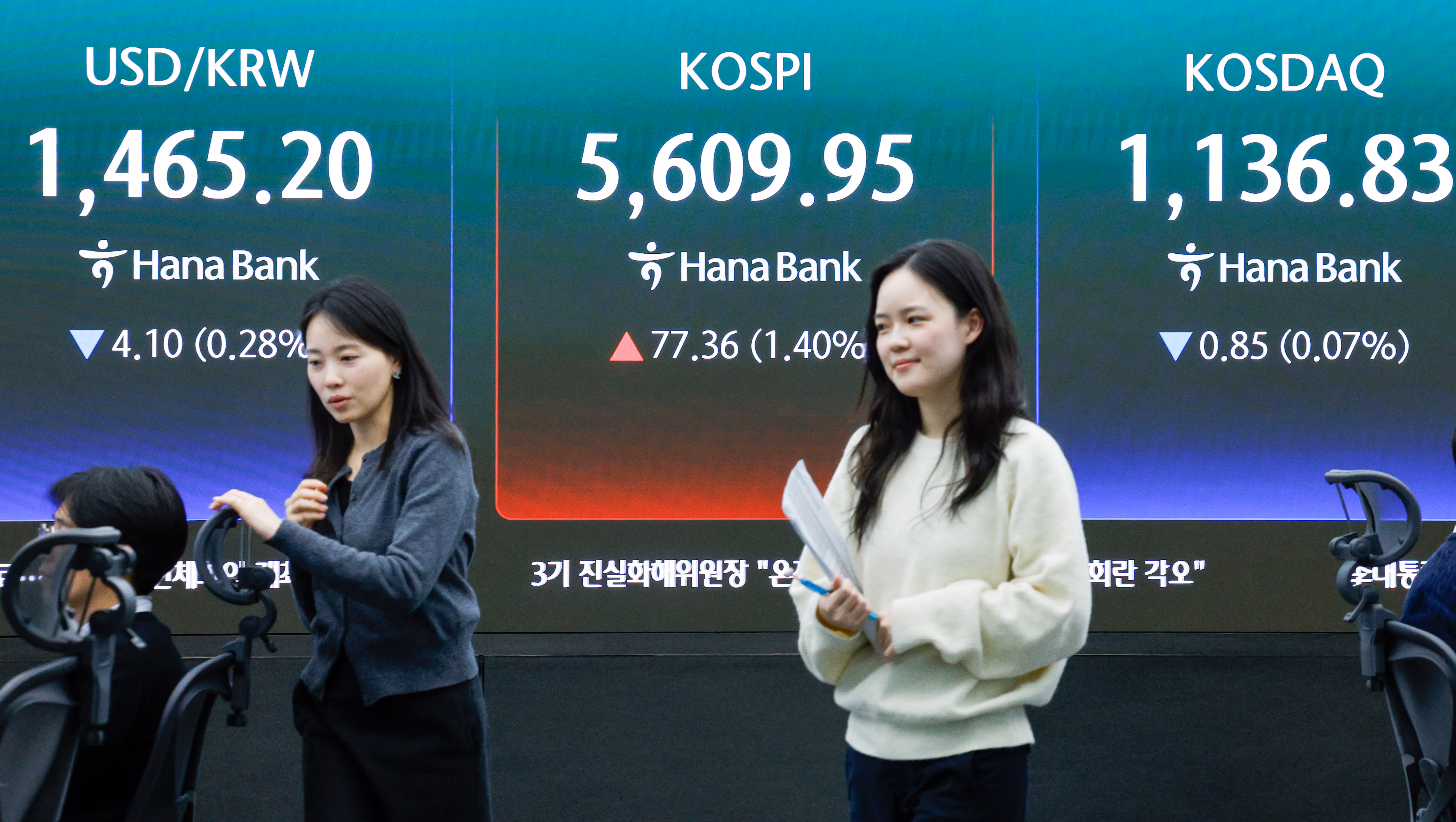 11일 오후 서울 중구 하나은행 본점 딜링룸 전광판에 종가가 나오고 있다. 

이날 코스피 지수는 전 거래일 대비 77.36포인트(1.40%) 오른 5609.95에 마감했다. 코스닥 지수는 0.85p(0.07%) 내린 1136.83, 달러·원 환율은 2.7원 내린 1466.5원을 기록했다. /뉴스1