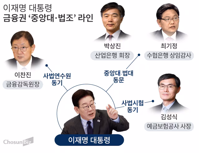 그래픽=손민균