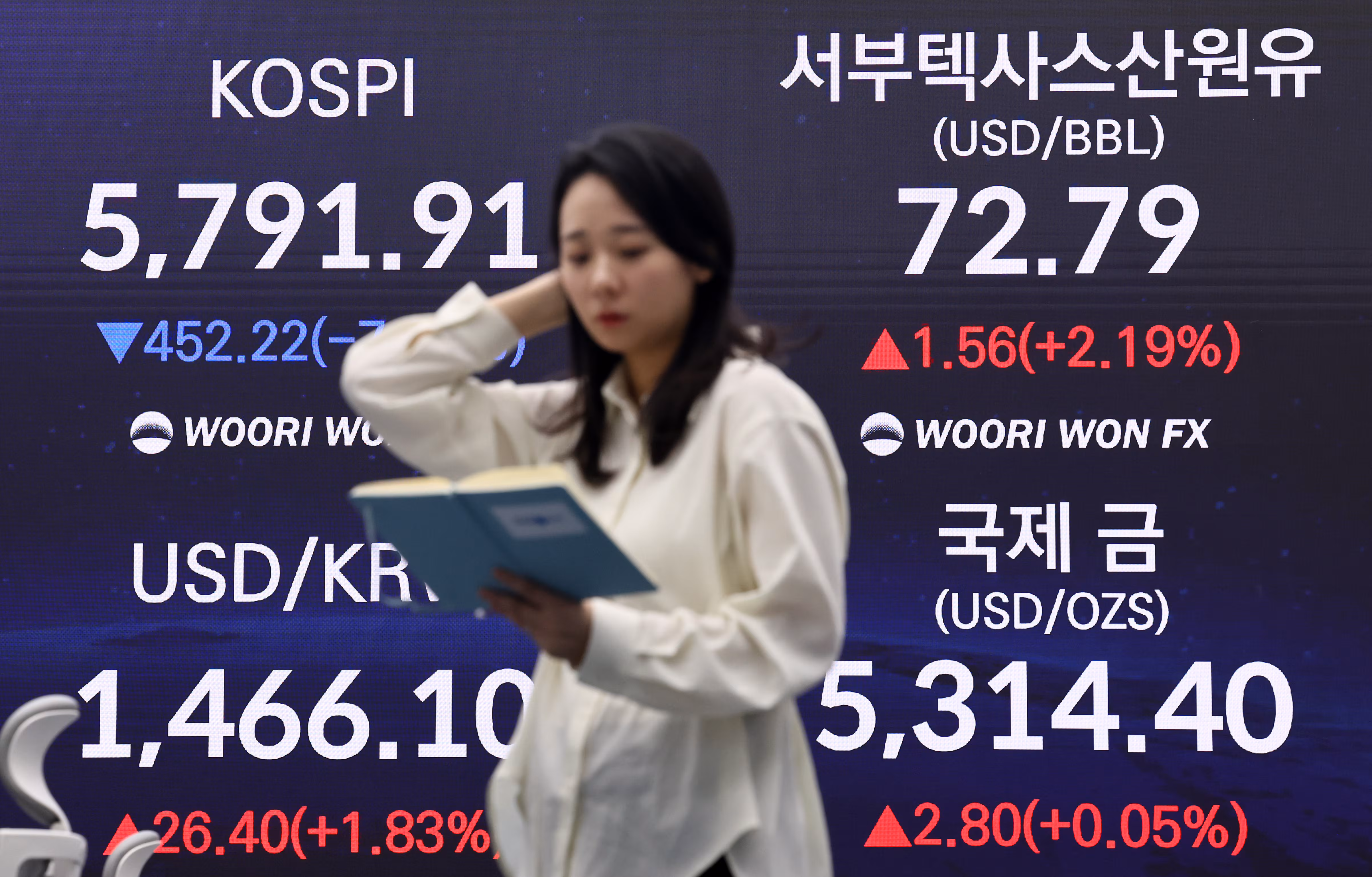 (서울=뉴스1) 최지환 기자 = 이란 전쟁 여파로 코스피 6000선이 붕괴한 3일 서울 중구 우리은행 본점 딜링룸 전광판에 코스피 종가가 표시되어 있다. 이날 코스피는 전 거래일 대비 452.22포인트(7..24%) 하락한 5791.91에 장을 마쳤다. 2026.3.3/뉴스1