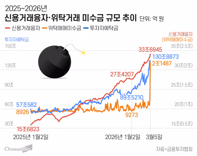 그래픽=정서희