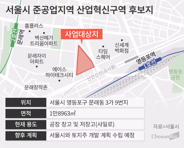 그래픽=손민균