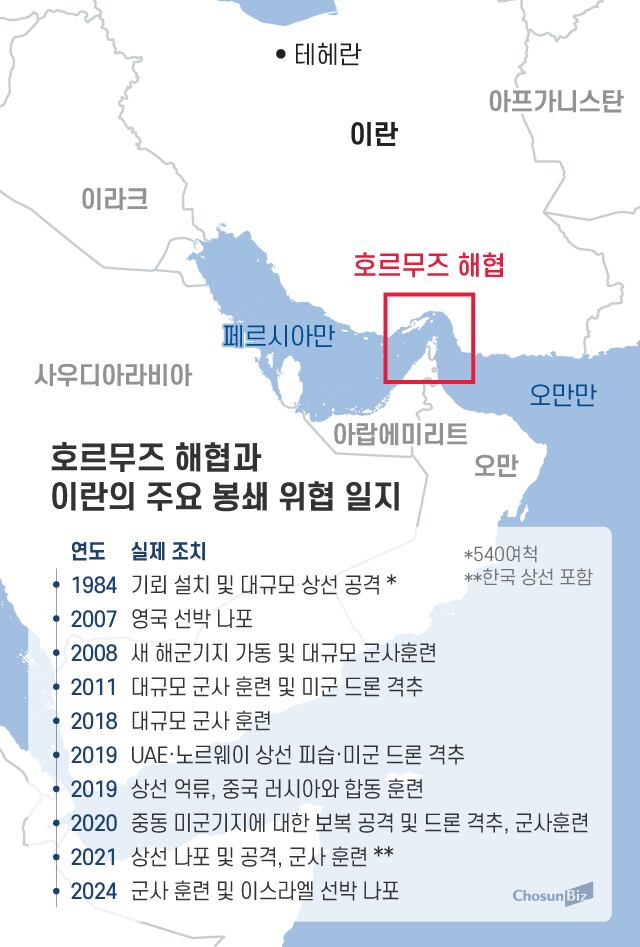 그래픽=정서희