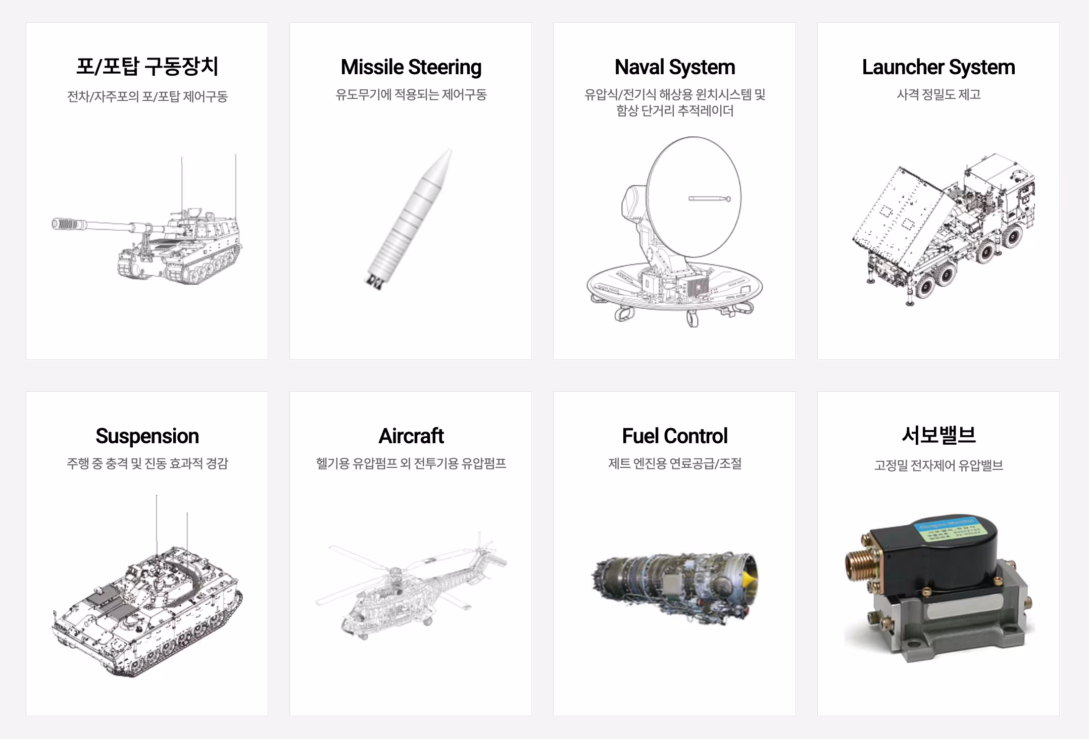 엠앤씨솔루션이 생산하는 각종 방위산업용 부품. / 엠앤씨솔루션 홈페이지 캡처