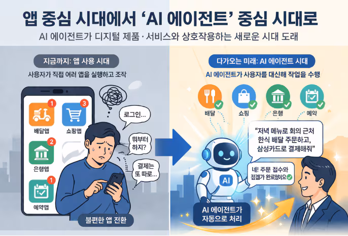 /챗GPT