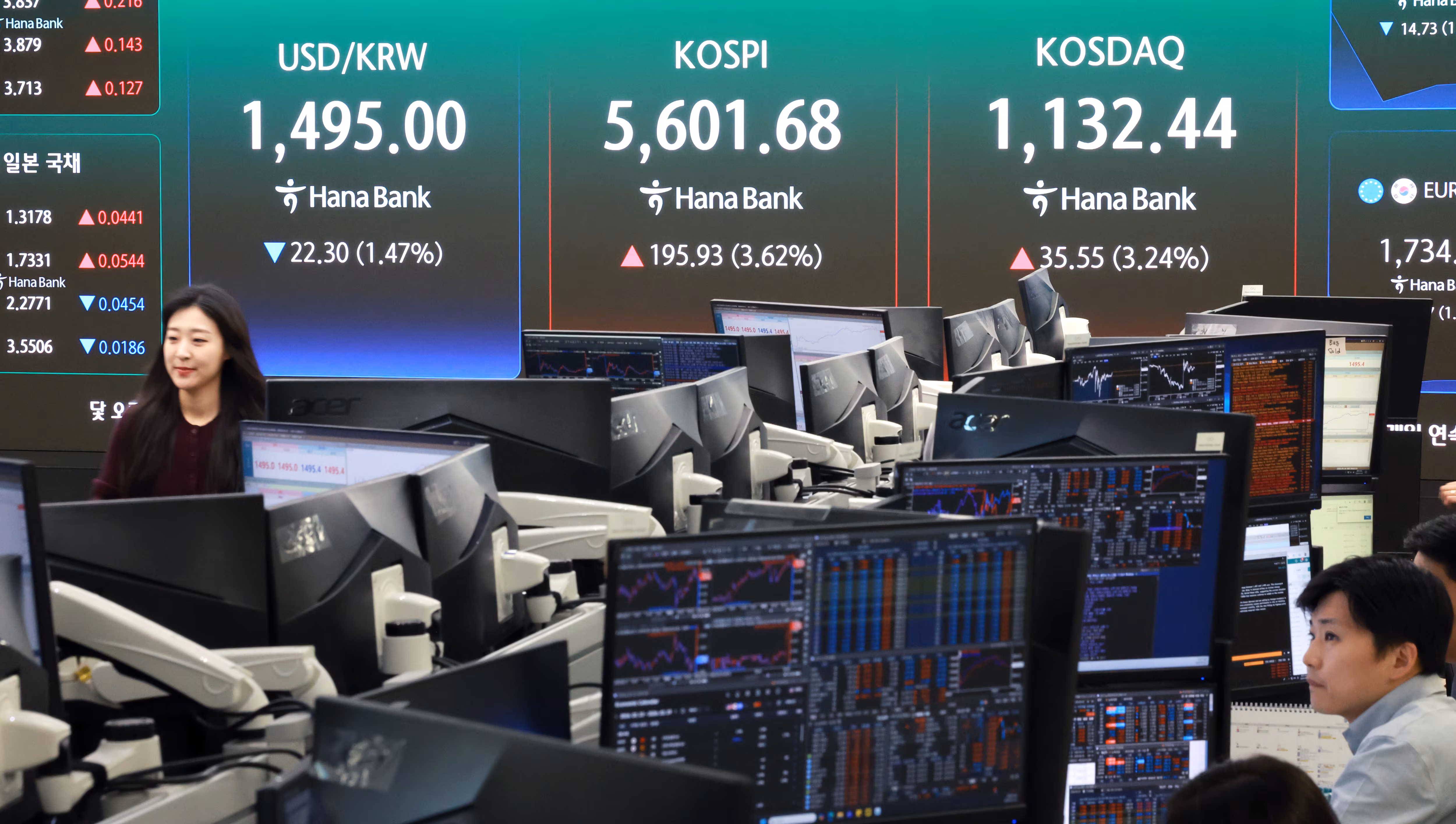 24일 코스피 지수가 전 거래일 대비 232.45포인트(4.30%) 오른 5638.20으로 개장하며 상승 출발했다. 앞서 전날 코스피는 전 거래일 대비 6.49% 하락한 5405.75에 마감했다./ 뉴스1