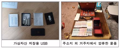 국세청이 체납자로부터 압류했다고 공개한 가상자산 저장용 USB(하드월렛) 사진. /국세청 제공