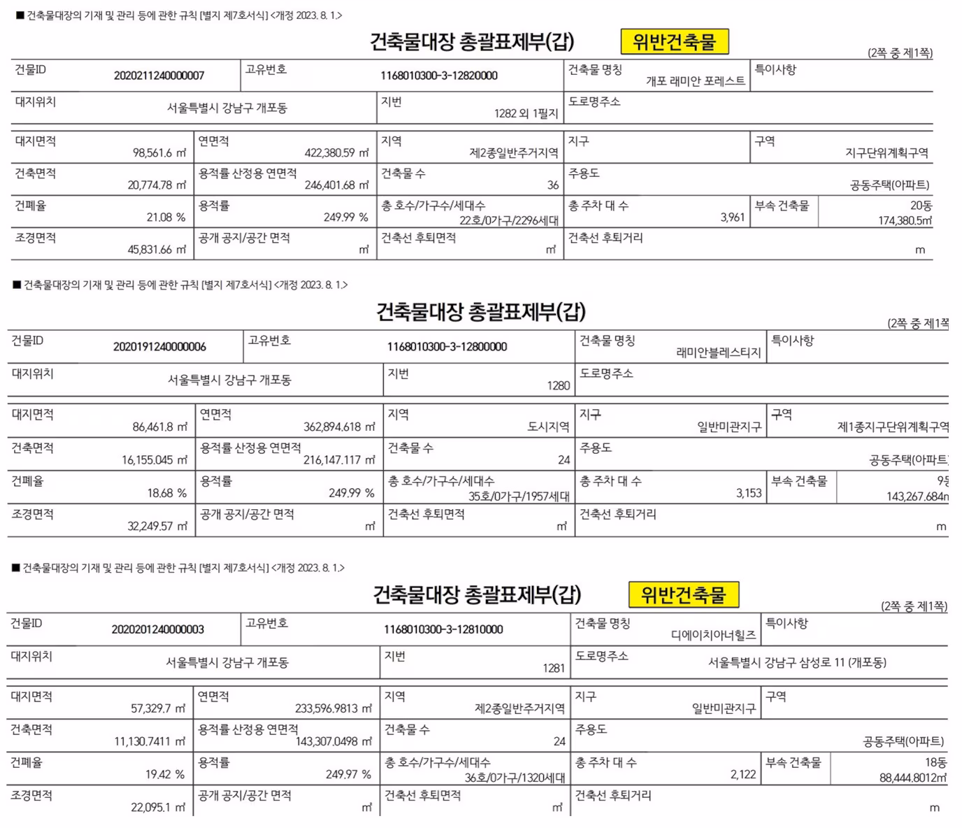 강남 일대 아파트 위반 건축물 현황. /정부24 건축물대장