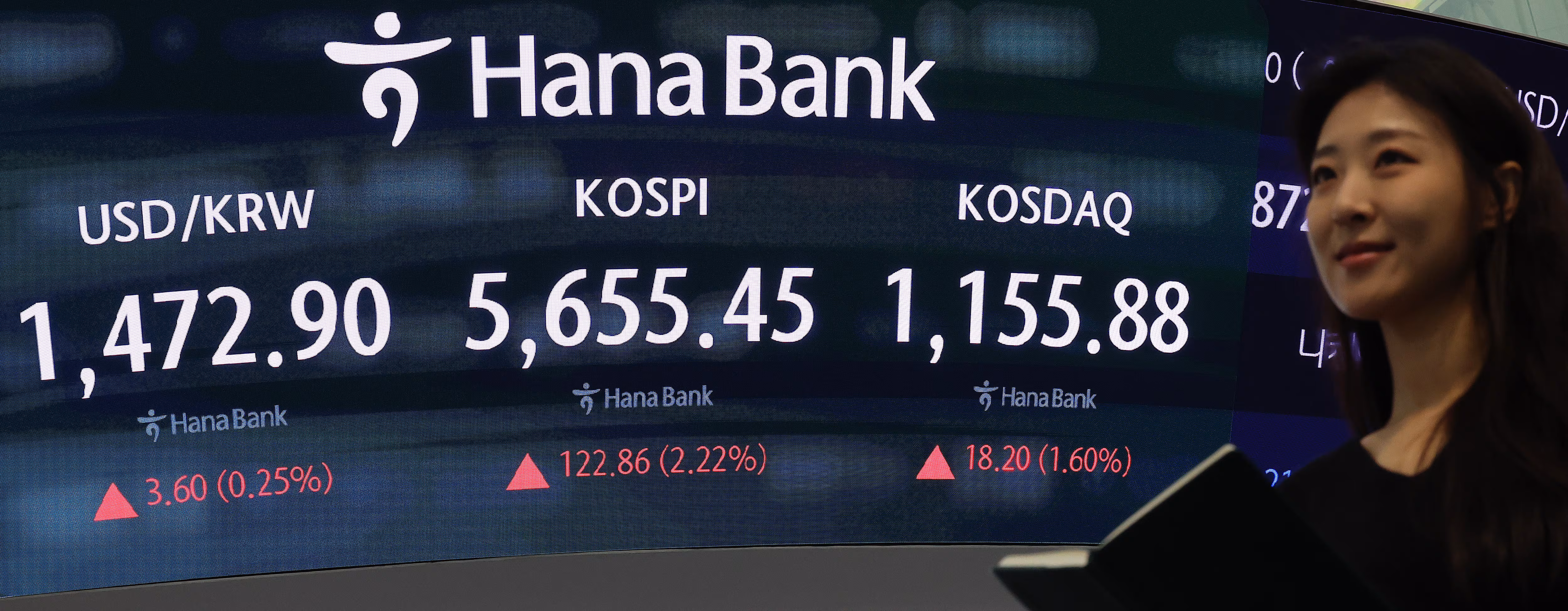 코스피 지수는 11일 장 초반 2% 넘게 오르며 5650대로 상승 출발했다./연합뉴스
