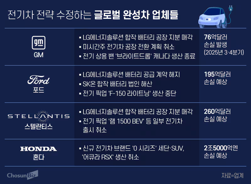 그래픽=정서희