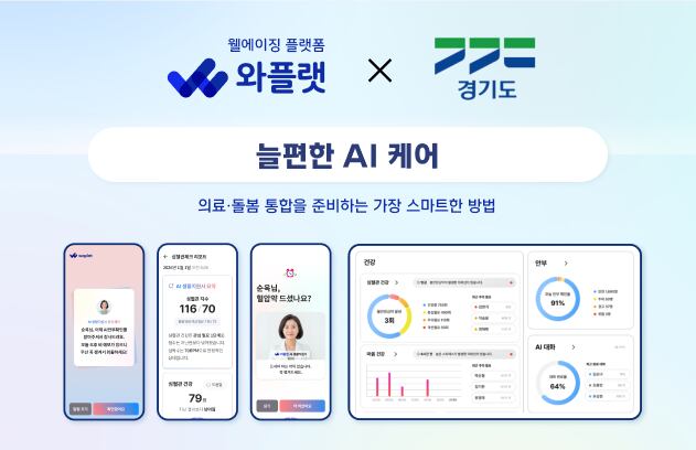 NHN 제공