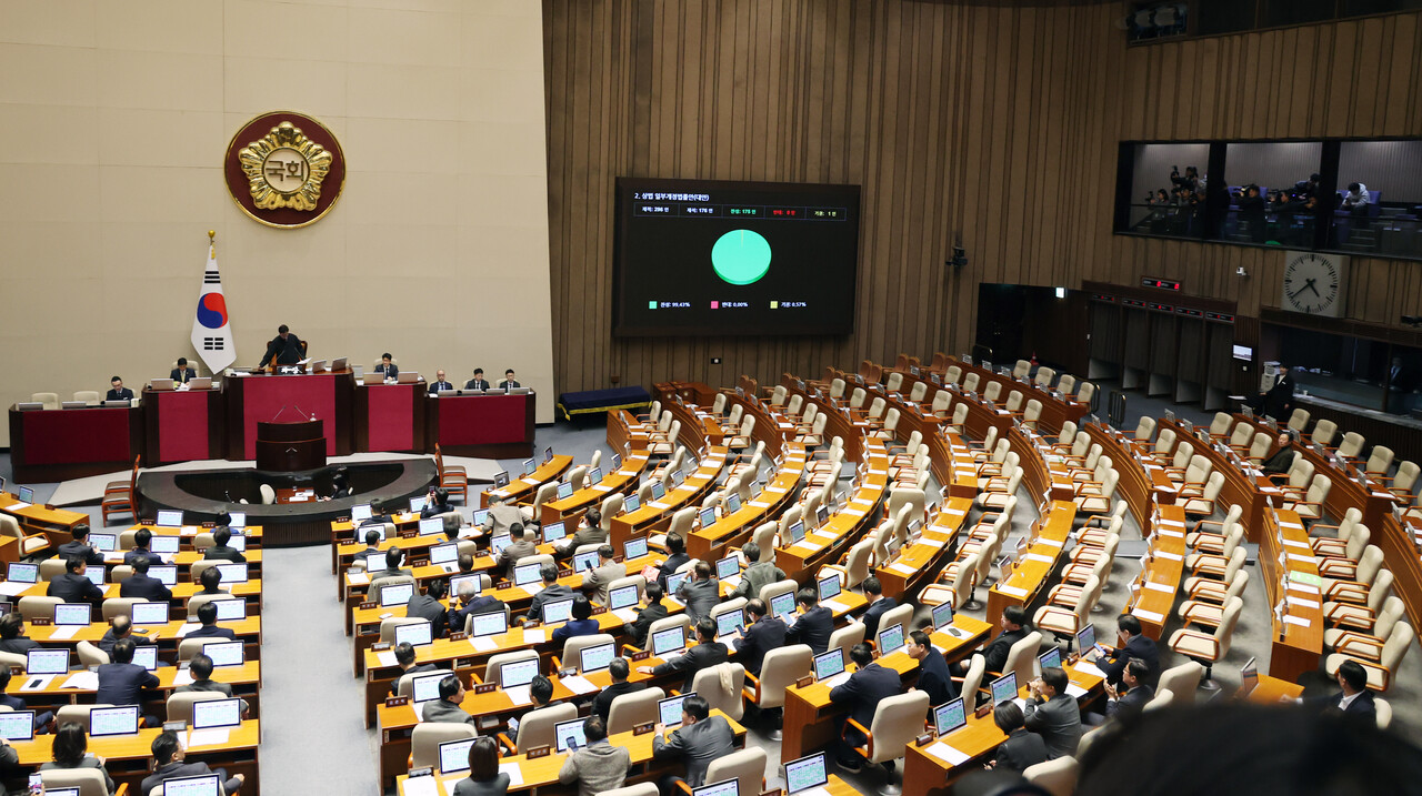 2월 25일 서울 여의도 국회에서 열린 제432회국회(임시회) 8차 본회의에서 기업의 자사주 소각을 의무화하는 이른바 '3차 상법 개정안'이 찬성 175표로 통과되고 있다. /뉴스1