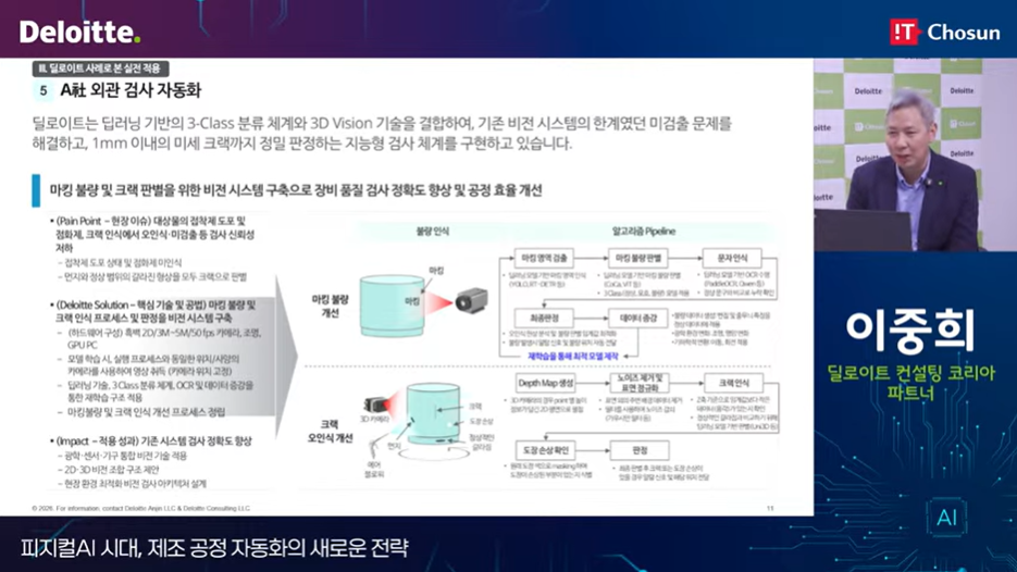 이중희 딜로이트 컨설팅 파트너가 26일 오후 ‘테크인사이트’ 웨비나에서 ‘피지컬 AI 도입을 통한 차세대 제조 경쟁력 확보 방안’을 주제로 발표하고 있다. / IT조선
