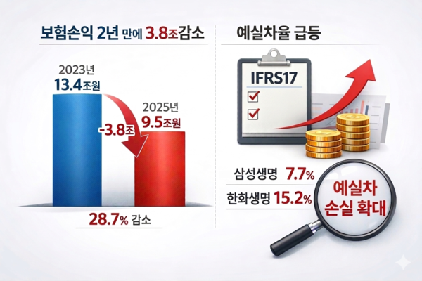 / 나노바나나 생성 이미지