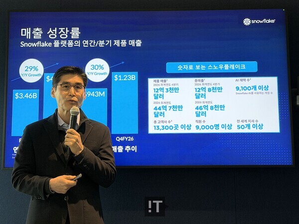 최기영 스노우플레이크 코리아 지사장이 12일 오후 서울 강남 스노우플레이크 코리아 오피스에서 열린 ‘스노우플레이크 101 미디어 세션’에서 발표하고 있다. / 김경아 기자