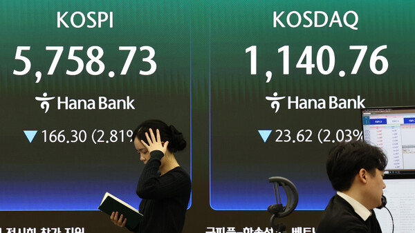 코스피가 2%대 하락 출발한 19일 오전 서울 중구 하나은행 딜링룸 전광판에 증시 시황이 표시되고 있다. 이날 코스피는 전 거래일 대비 163.63(2.76%) 내린 5761.40로, 코스닥 지수는 25.26(2.17%) 하락한 1139.12로 개장 했다. /뉴스1