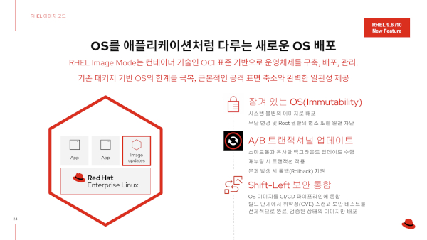 RHEL의 ‘이미지 모드’ 주요 특징 / 한국레드햇