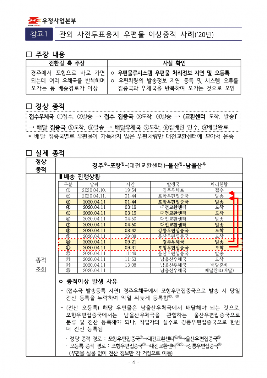 7ab9d675b18b6ca423eb98a518d604036c390658e10ee9cf18c3