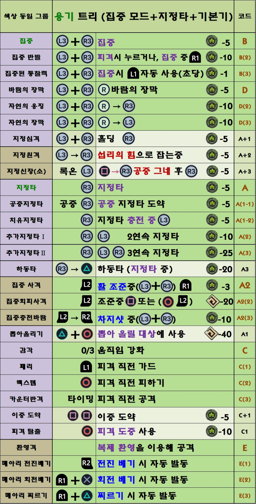 3dae856bb7826af03eec87ed5b817468591b96b523718500767658287ecbe0d3d5e2abfc7aee06bc