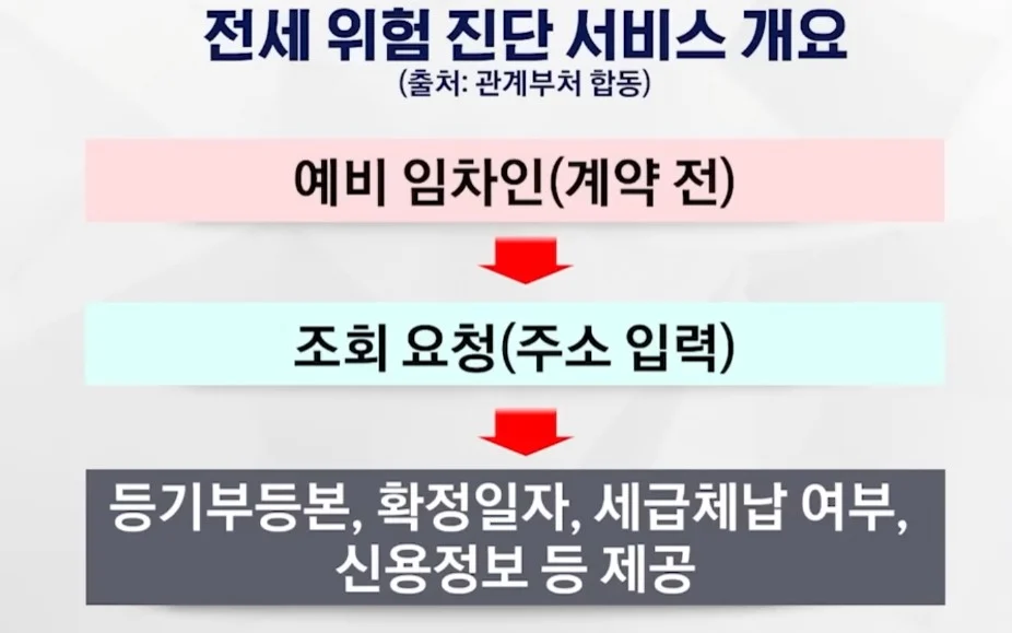 7cb8d322e6853aa468bed2e346847d6bef0204a2f97e10cbac7d0fd038c0c73361322cf5a57b8e88d6cd31b0f4d4f65b