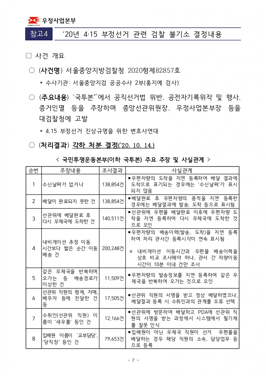 7ab9d675b18b6ca423e898a518d60403cb41b9659c61b1006b7d