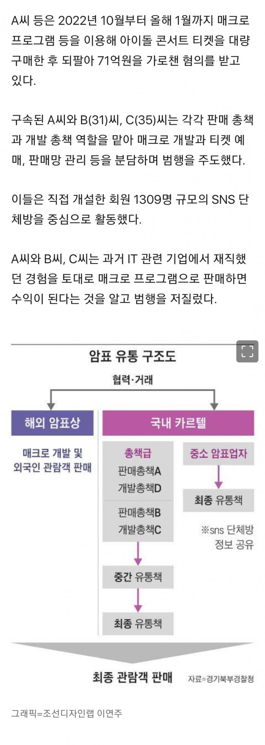 28b9d932da836ff13ded86e24588776a8eb4e6a3367eff24c2aadb99ced7f5eed5b6