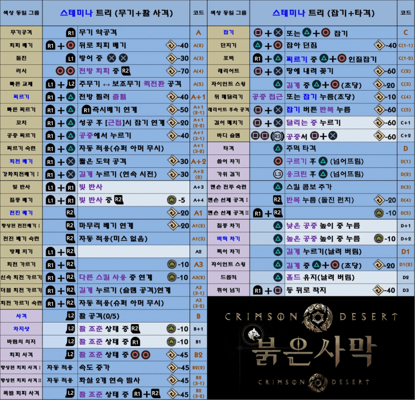 3dae856bb7826af03eec87ed5b817468591b96b523718600767658287ecbe0d36da1146effbad2