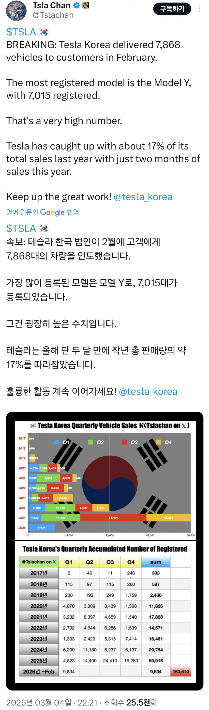 1ebec223e0dc2bae61abe9e74683726d37d4a3cbef7c88a395a7613cb8b0873c7a42eced766021daa48638ed4c