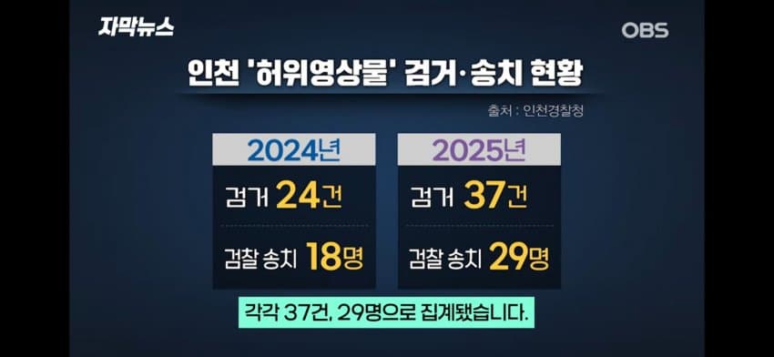 1ebec223e0dc2bae61abe9e74683726d37d4a5cbee718ea993a7613df9b5bd2ea5a3acda6d205098d56aa4e271fe60f632db