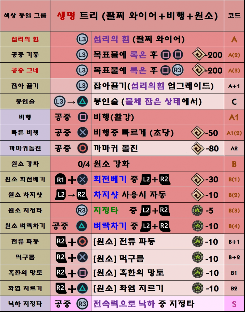 3dae856bb7826af03eec87ed5b817468591b96b523718400767658287ecbe0d35d0d5909c0252e7f