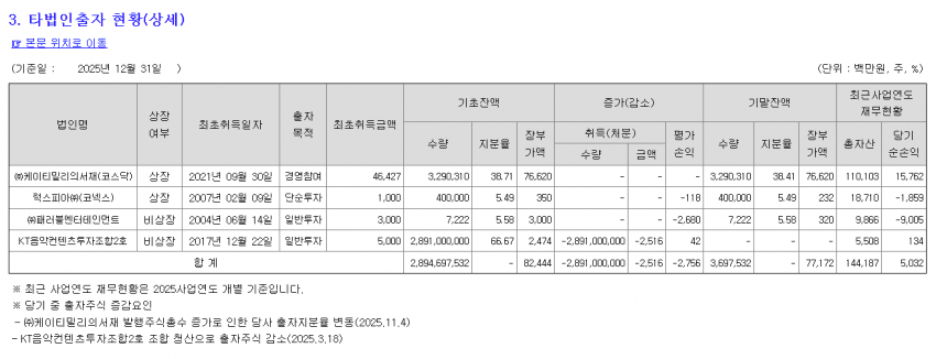 7fed8270a8826beb3fe796e44f8a7465bc667fcb4a7a2703e7786f36bc5795aeda77