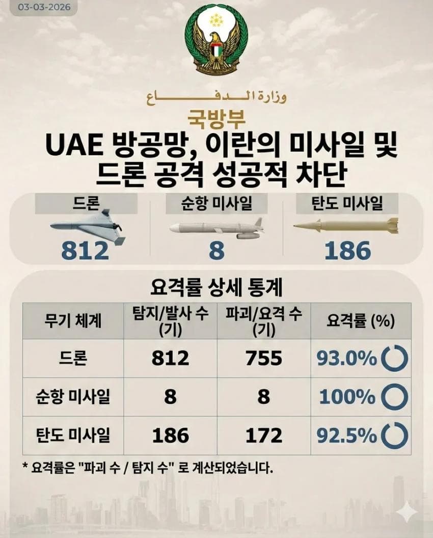 7cea8774bc866cf63eed96fd47986a37b0314b3a1f31be612418f6d0ee