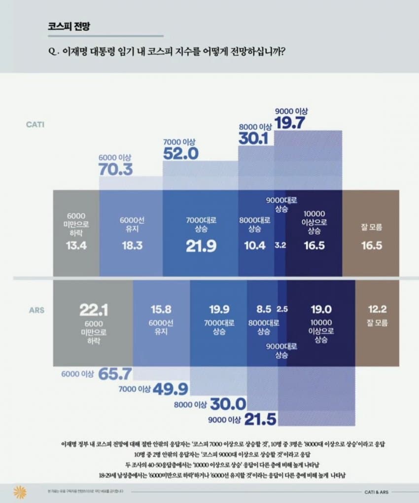 7d9b8677b5821af123e786e5419c706bdf723d229850638deb5ed9d5f4e875effce0dea4c2657388310436f8ac355efcfeb789e8