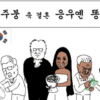 결혼식 결혼식