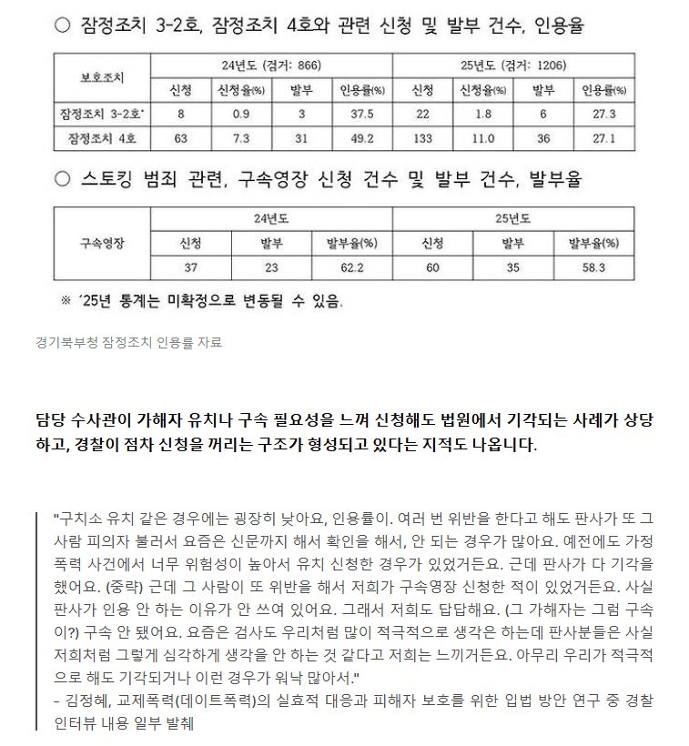 a15714ab041eb360be3335625683746f0253452ad6a7e389d63067f49e13cd6e5b7f55d561ef602e7f2a5939ed96