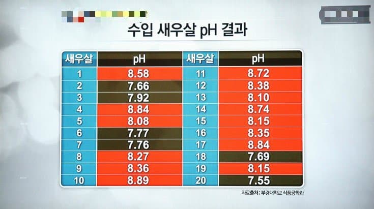 0ff05bee3c58e976e5791a8d9b3dc8b10349534fe060ebd08452b8115e3aefbb7997ee962efc53d74e1f4583152ca64221ce9effd75ac5ead23789119b02eace360f1acf499dfb164a