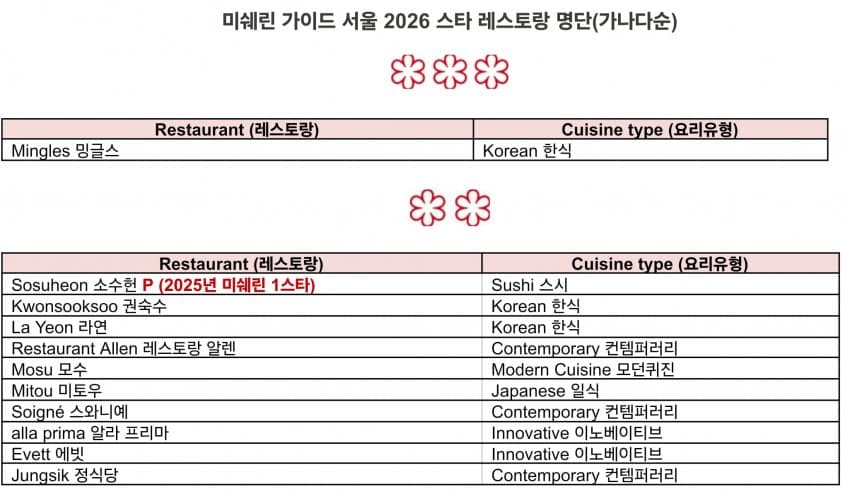 7ded8075bc846af13fe8e9e546871b6f0c39b9a65f0a226f0988048207c21c545c43de89b3b885f25d3cd421b3f68f28