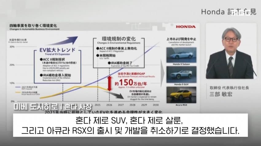 a0450cad0e16b45b963223789d02f1b127493f8c7180c3225378e31267445d8a1dba6c4aba7a587e3f9f8e236a6730901546c82c014f773a2a073131e5